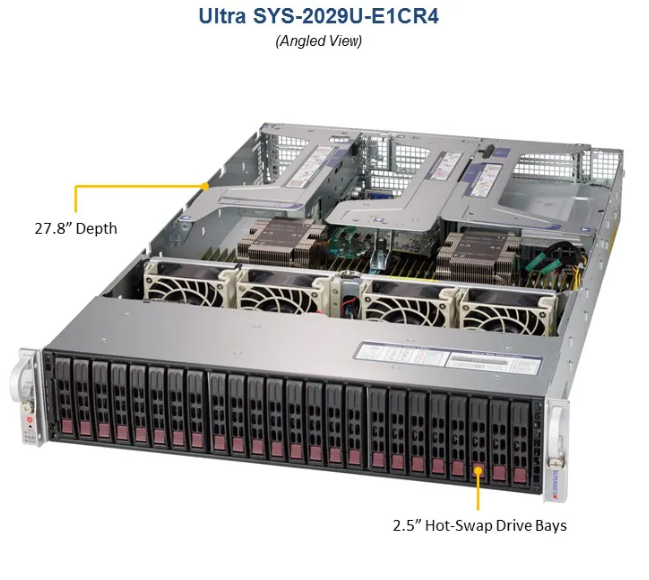 2U SuperServer Supermicro Data Storage Server SYS-2029U-E1CR4 SYS-2029U-E1CRT SYS-2029P-C1RT