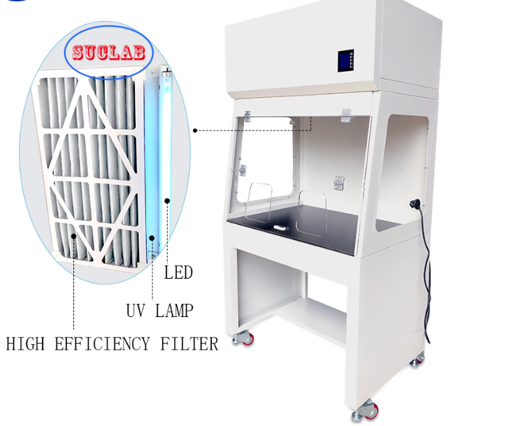 Vertical Sliding Sash Opening Besopke Ductless Fume Cupboard Supply Airflow Velocity 0.3-0.6m/s for Airflow and Airflow
