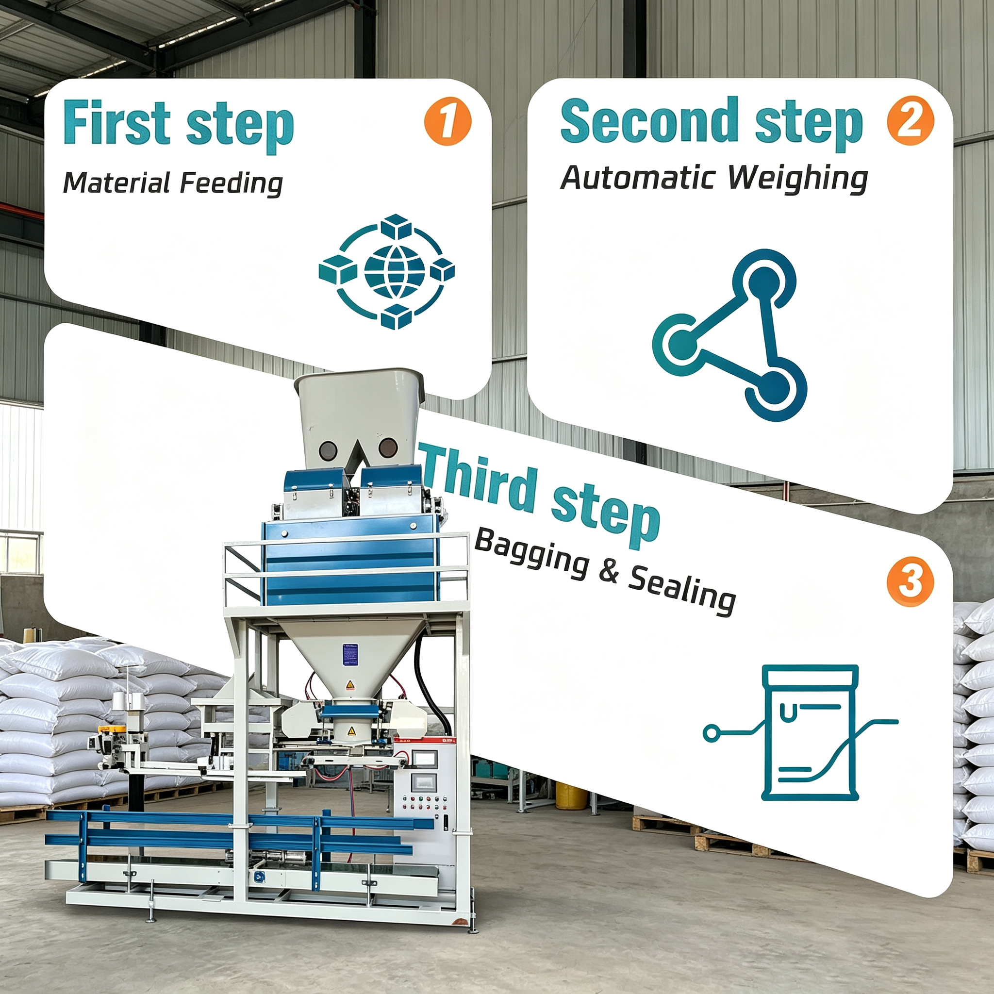 High-quality steel Automatic Quantitative Packaging Machine with 300-480 bags/hour speed and high-precision sensors