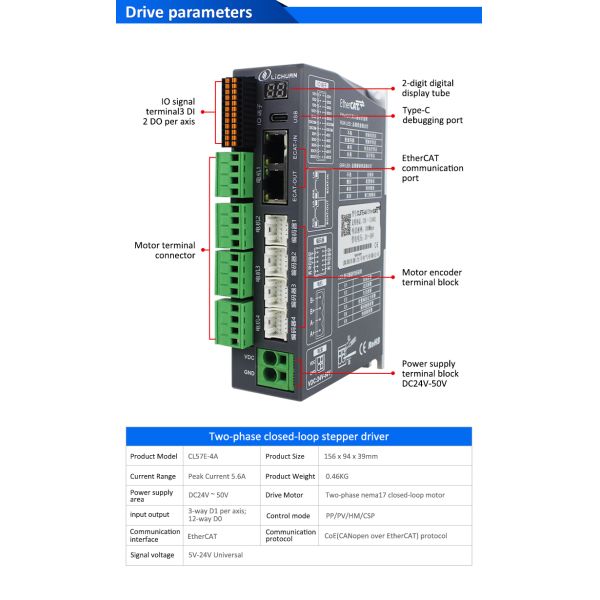 Lichuan 4-Axis DC Closed Loop Stepper Motor Drivers Controller Kit 0.48N.m 2Phase Nema17 DC24V~50V 1.2A 1000PPR