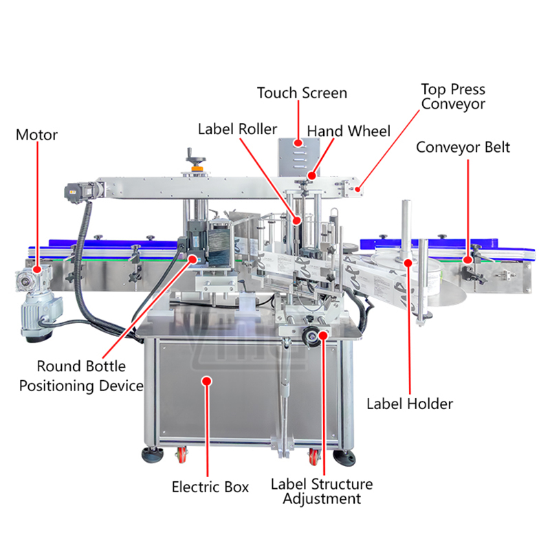 Automatic One Head Multi Function Labeling Machines Food and Cosmetics Label Applicator Machine With CE Certification