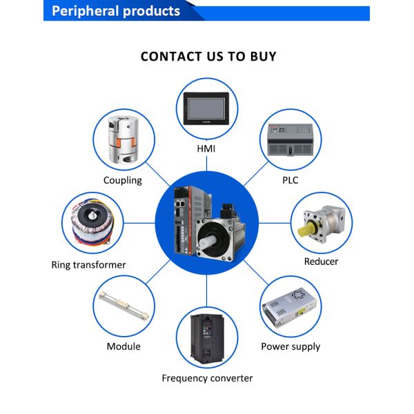 Lichuan AC Servo Motor Drivers Kit LC30E Series 5.0N.m 1.5KW 220V 5.0/6.0A 3000RPM IP65