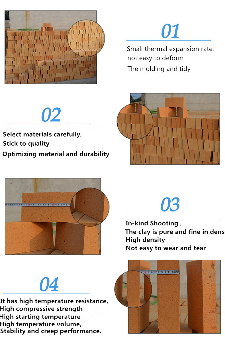 SK32 SK34 SK36 High Temperature Refractory Fire Clay Brick with Common Refractoriness