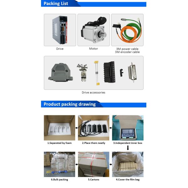 Lichuan AC Servo Motor Drivers Kit LC10E Series EtherCAT 0.32N.m 100W 0.1KW AC220V 1.1A/1.6A/2.5A/3.3A 3000RPM IP65