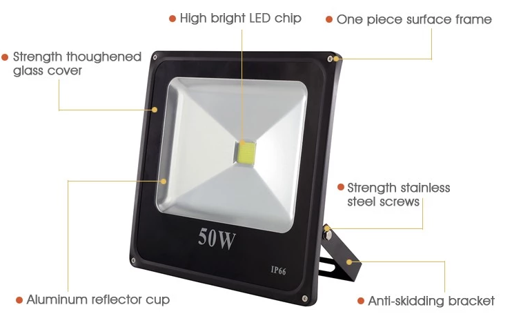 High Lumen IP65 COB LED Flood Light with CE ROHS approval for Buildings