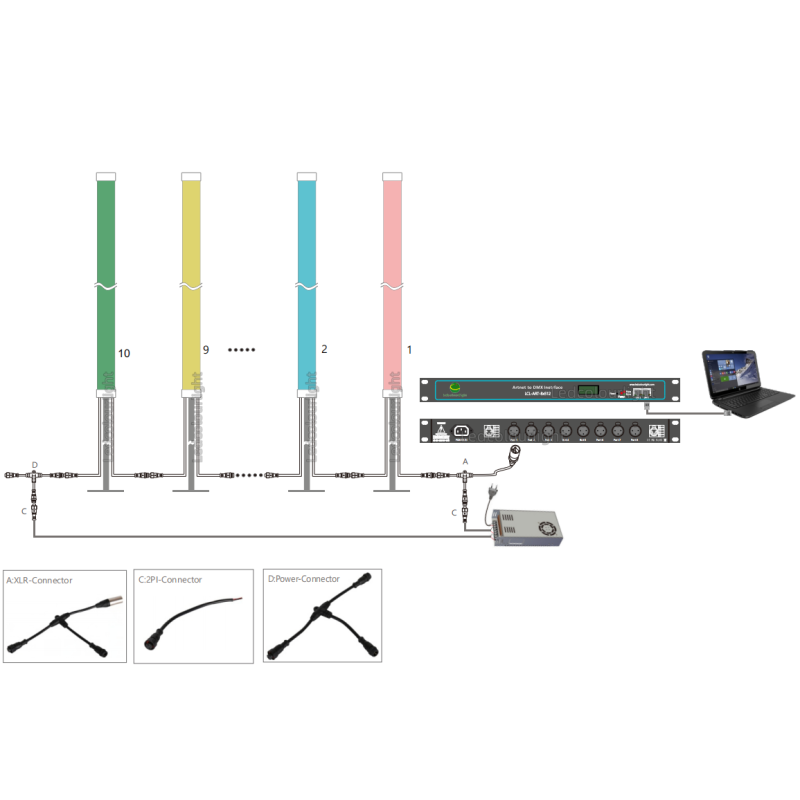 wiring for dmx led tubes