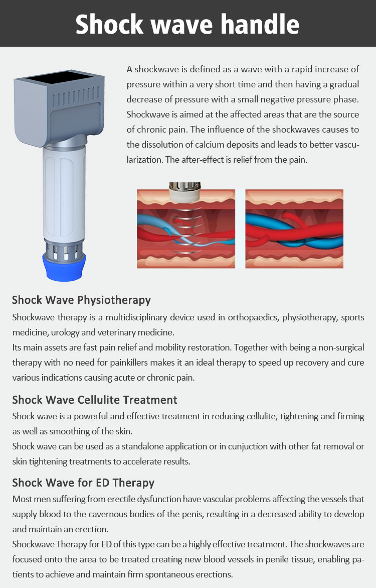 Medical Fat Sculpting Machine For Belly Firming / Pelvic Restoration
