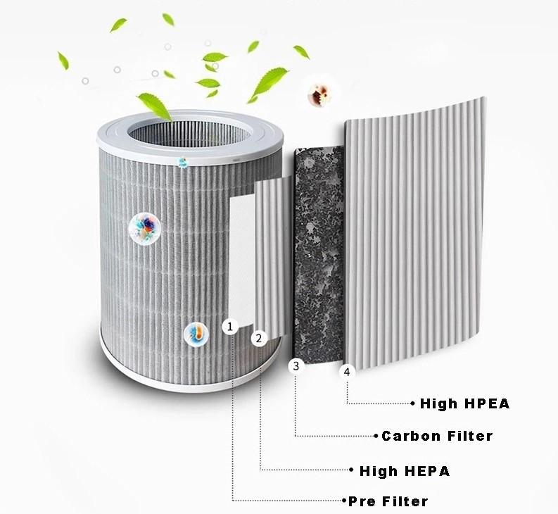 Copper Motor 520m3/h Anion Filter Hepa Air Purifier EMC