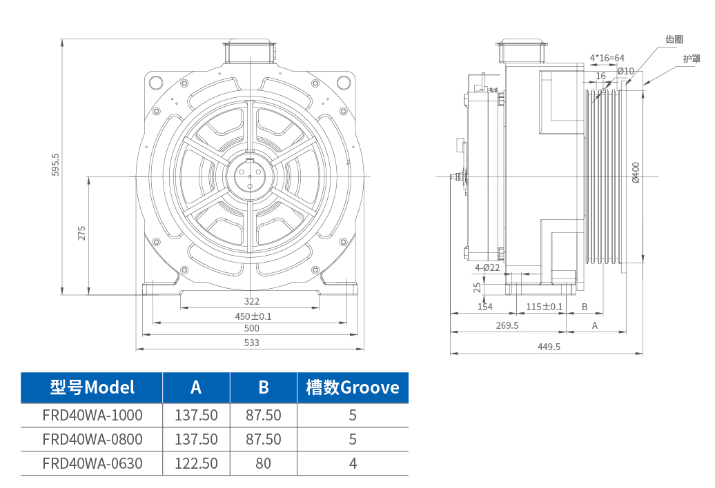 Standard Passenger Elevator Series Traction Machines With DC110V,2*1.5A