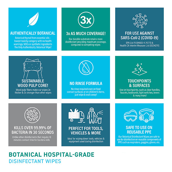 15.2x17.8cm Biodegradable Disinfectant Wet Wipes Hospital Cleaning Wipes Customized