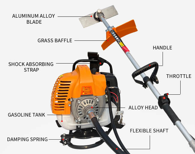 2 Stroke 42.7cc Backpack Gasoline Brush Cutter Grass Weeder Branch Cutter