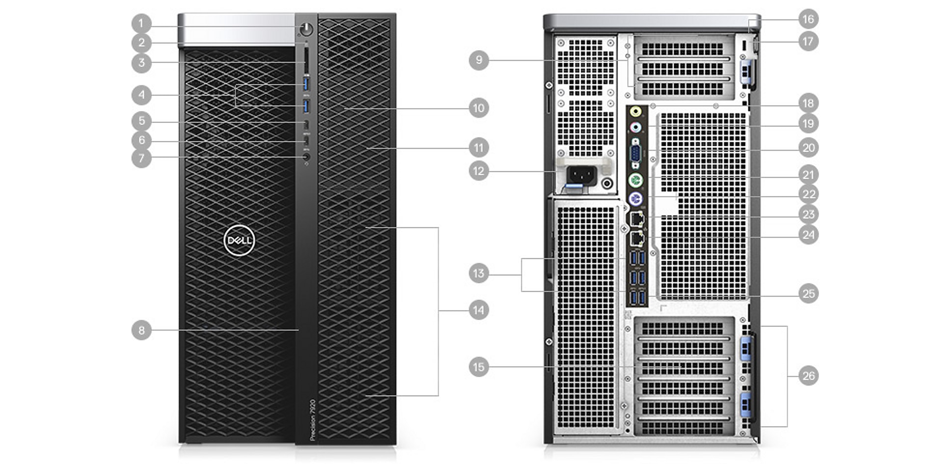 Dell T7920 Tower Workstation with Xeon 4112 Processor CPU 16G 2*500G 1400W PC Computer