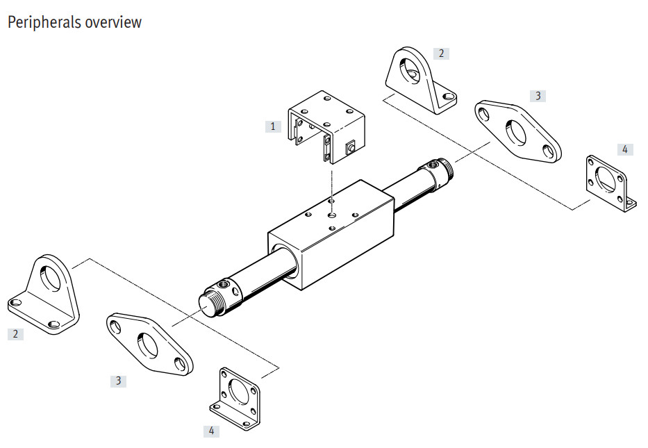 G1/8 Alloy Steel Linear Actuator DGO - 25 - 1500 - PPV - A - B 15224 P708