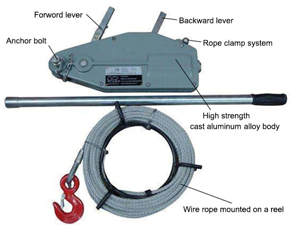 1.0 Ton Wire Rope Puller Lever Hoist Pulling Winch For Lifting , High Performance