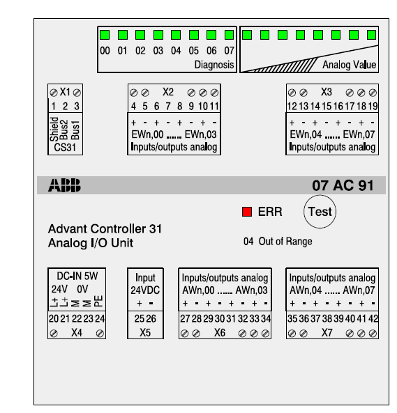 Allen Bradley Modules 1336F-B025-AA-EN 1336F B025 AA EN ABB 1336F B025 AA EN Sensorless Vector Plus glass industry