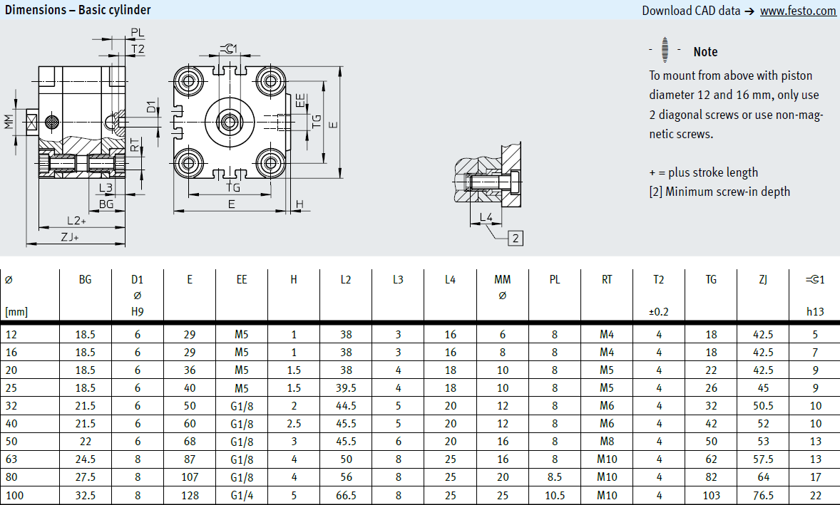 AEVUZ-63-10-P-A AEVUZ-63-10-A-P-A,-15,-20,-25 Festo Single-Acting Compact Cylinder