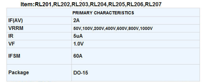 General Purpose Reciifiers Diode 2A Rl201 Thru RL207 Do-15 Package