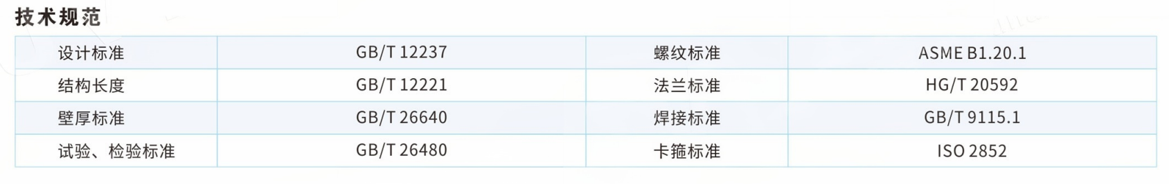 Fire-Resistant Three-Piece Ball Valve For Suspension Liquids