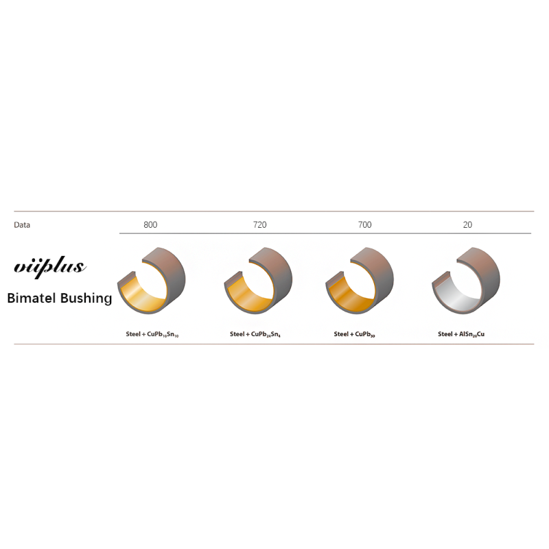 SAE 1010 Bimetallic Slotted Self Lubricated Bearings