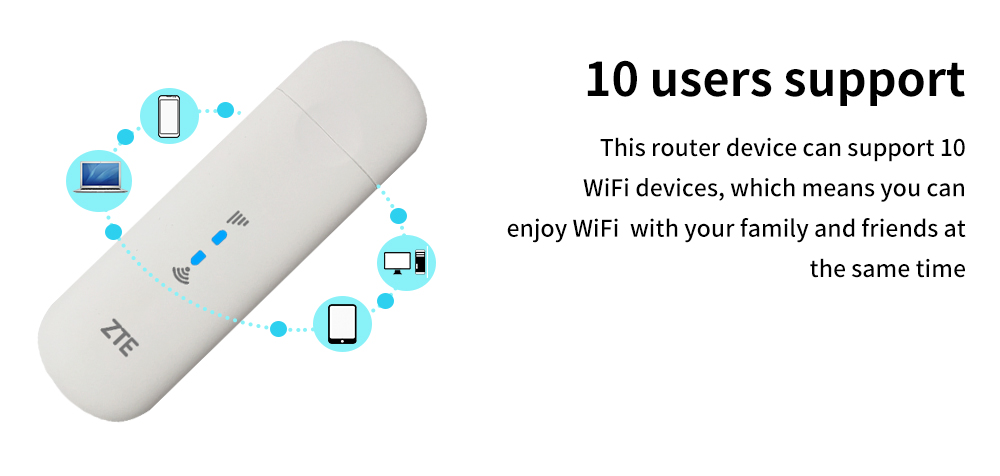ZTE MF79 U 150M USB LTE Wingle Support Wifi LTE 4G WiFi USB Modem Dongle Car B28 Hotspot