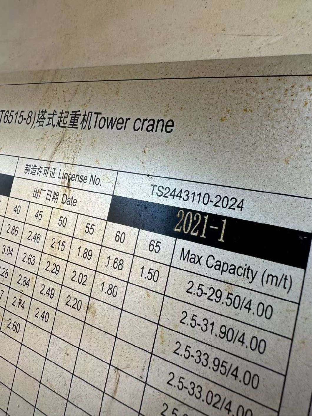 in 2021, Sy Heavy Industry Overall Standard Tower Crane