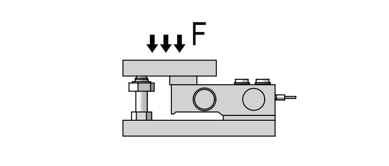 IP65 Weighing Sensor Module