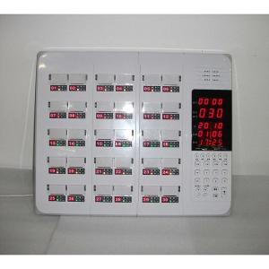 Quality Nursing call system for sale