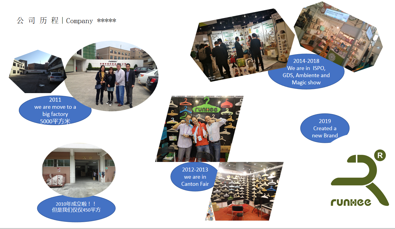 FSC 3mm Custom Design Kraft Cardboard Paper Card for Pet Collar Packaging Display