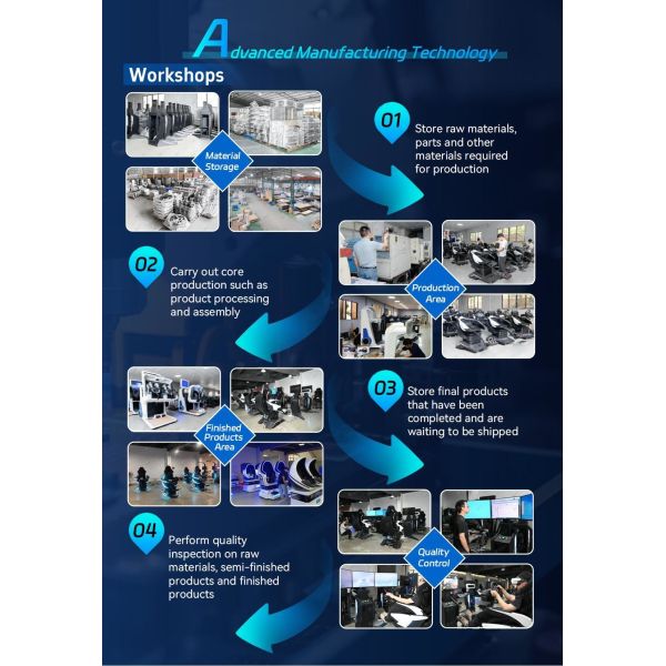 9D Cinema 360 Degree Simulator VR Rotating Machine With Interactive Button Wind Effect