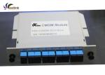 8CH 1610nm CWDM Mux Demux Module