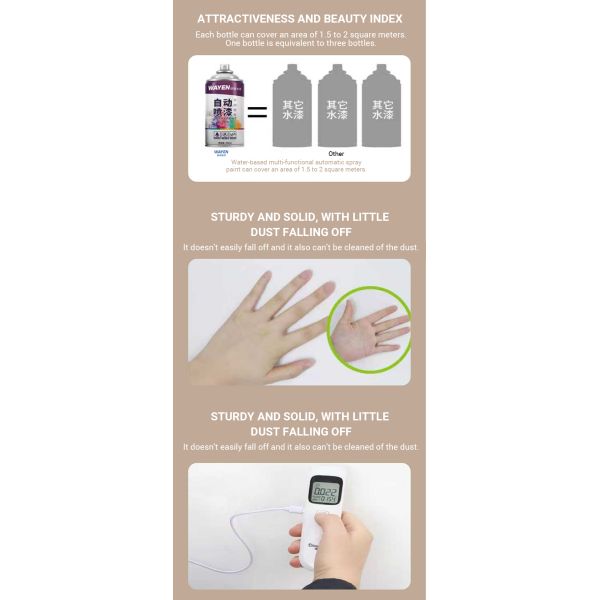 Acrylic Material Automatic Spray Paint Building Coating High Glossy