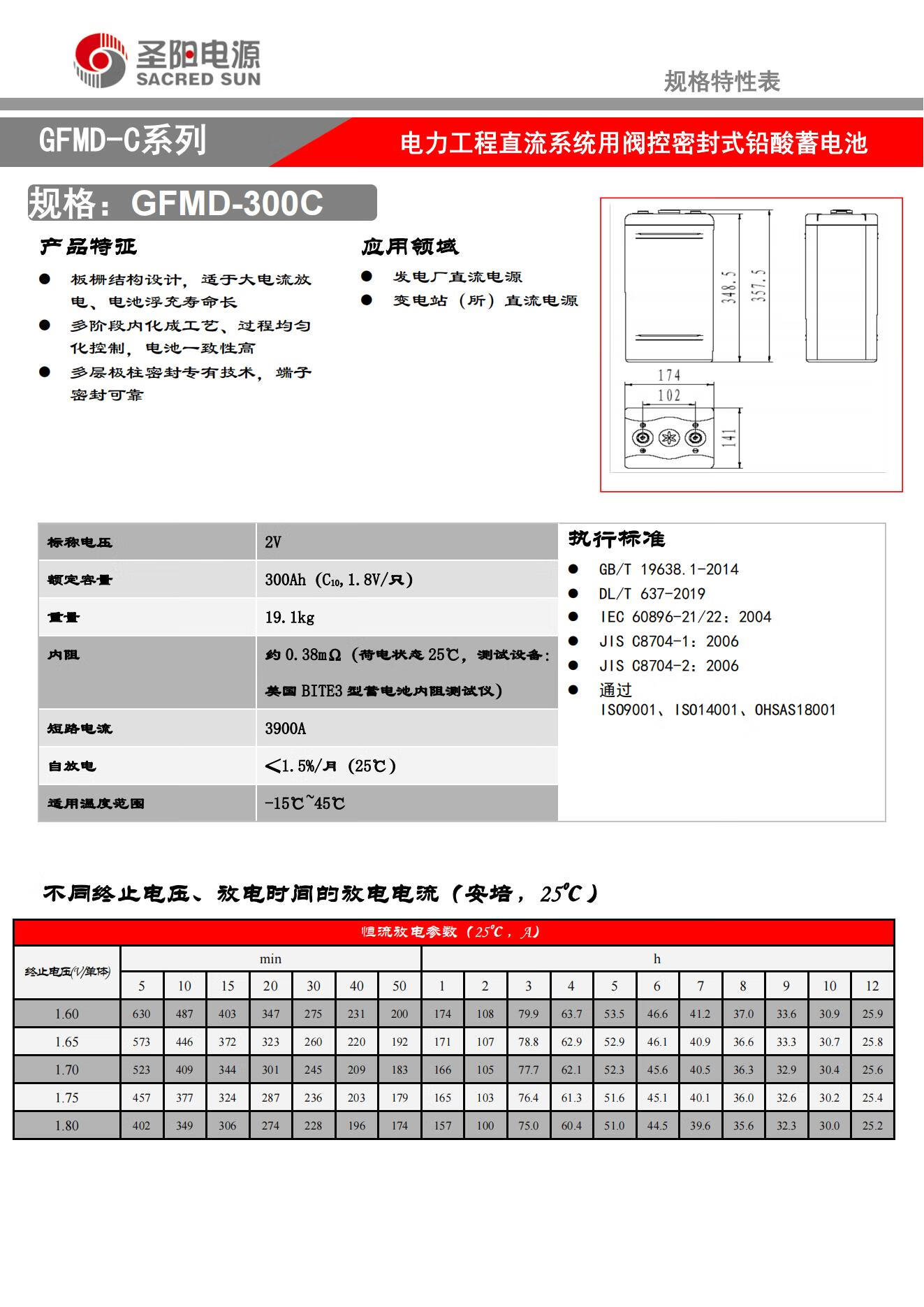 Sacred Sun GFMD-300C Lead Acid Battery 2V300Ah Perfect for Communication Power System