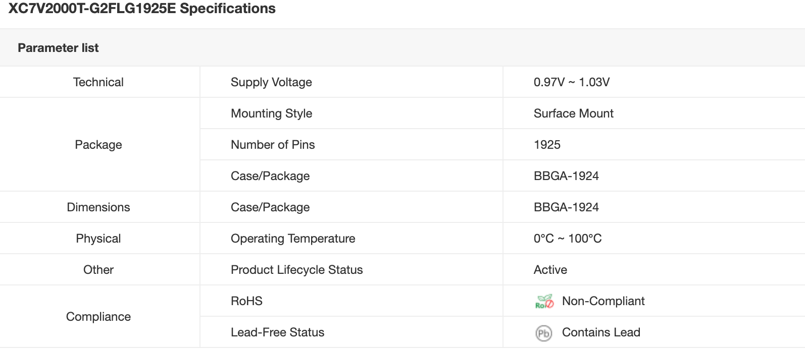 Electronic Components Raspberry Pi Chip XCF04SVO20C