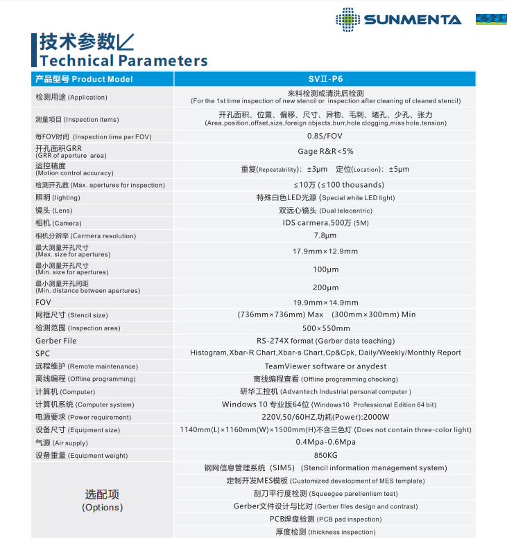 Sunmenta SMT Stencil inspection machine system SVII-P6 for Mobile phone accessories & automotive electronics