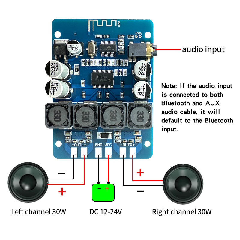 CA-3118B DIY BT Audio Board 2*30W Stereo Digital Power Amplifier DC 12-24V TPA3118