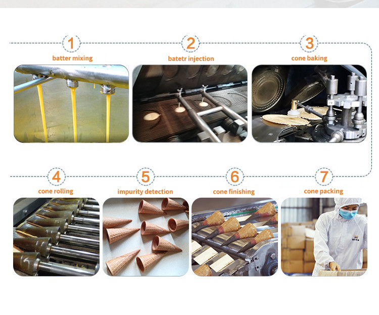 107 Baking Plates Ice Cream Cone Production Line Rolled Sugar Cone Baking Machine