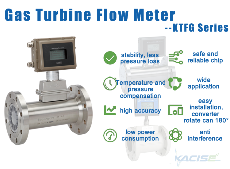 Biogas Flowmeter Co2 Turbine Hydrogen Gas Flow Meter