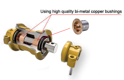 Track Roller Bushing For Excavators & Bulldozers With Factory Prices