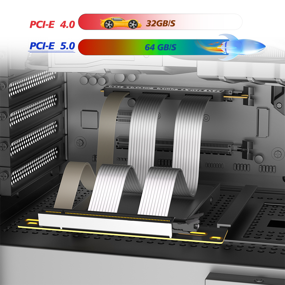 High Speed PCI-E 5.0 X 16 Rise Cable PCIe5 Expansion Cable X16 90 Degree Vertical Installation GPU Expansion Card