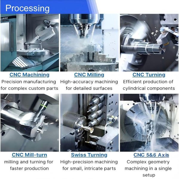 Precision CNC machined components for various industries