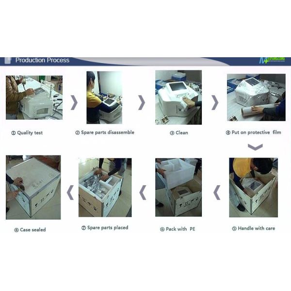 High Quality Kidney UA CR UR Rapid Test Renal Function Analysis Meter