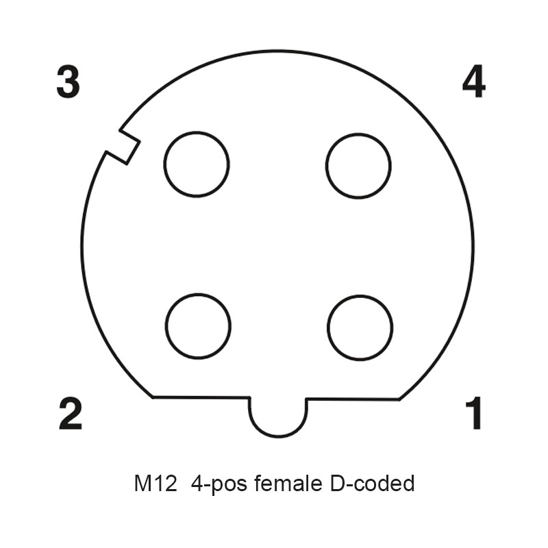 Front Panel Mount M12 D Coded Connector IP68 PA66 Ethernet And Profinet