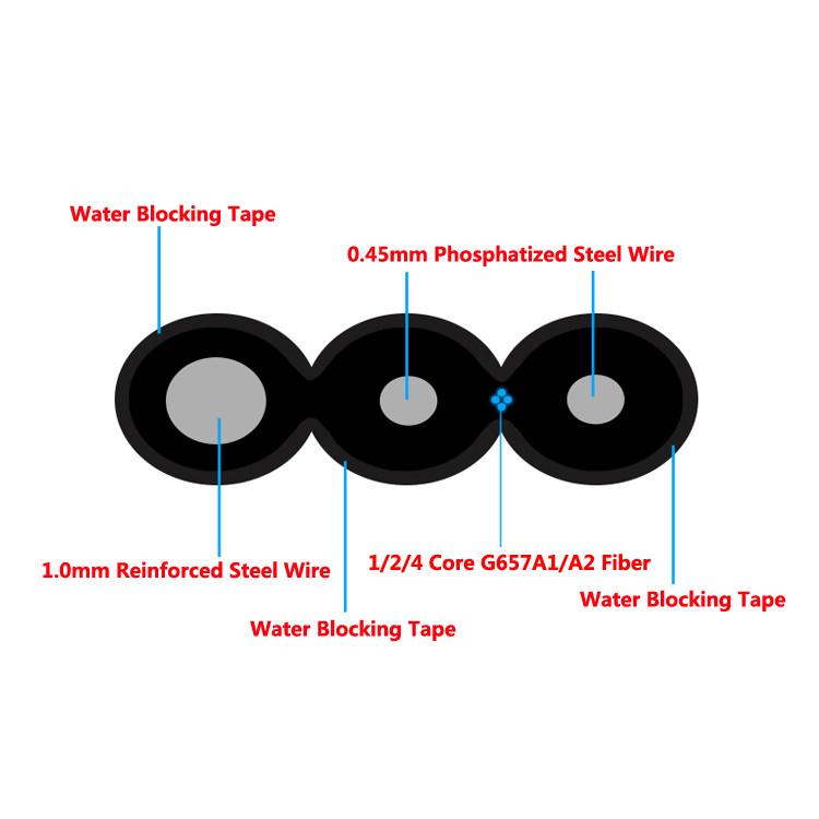 FTTH Drop Figure 8 Fiber Optic Cable Outdoor Overhead Aerial Self Supporting 40kg/km